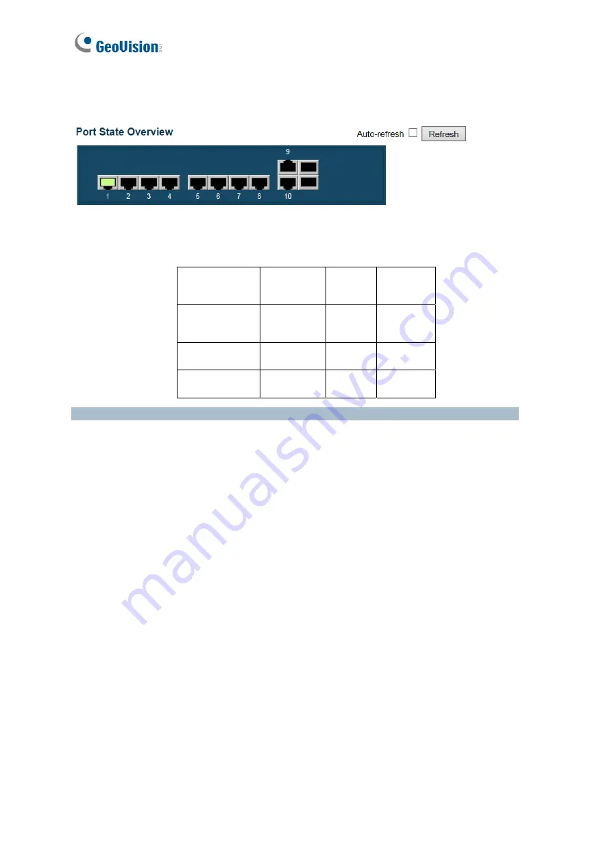 GeoVision GV-POE0812 User Manual Download Page 230