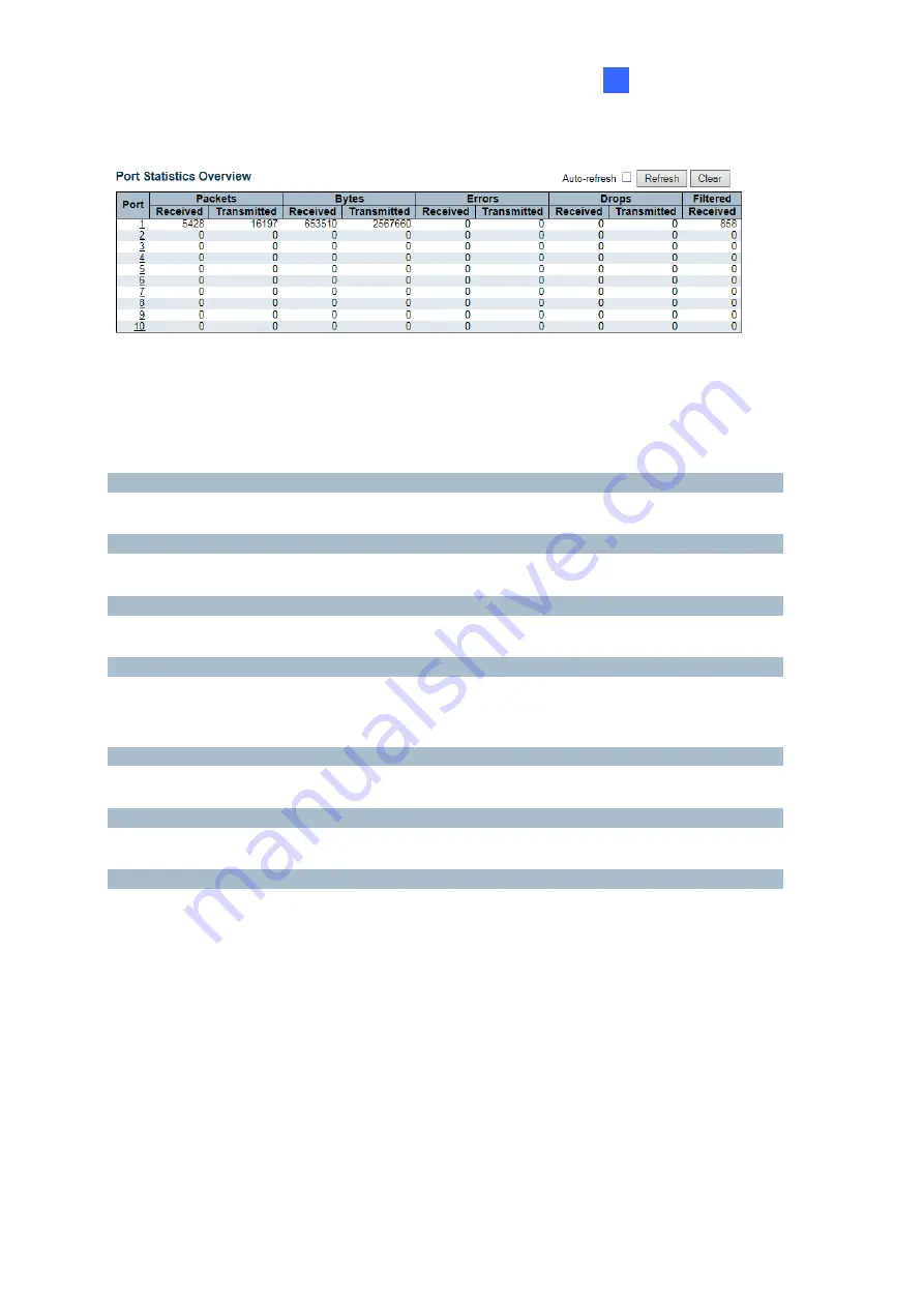 GeoVision GV-POE0812 User Manual Download Page 231