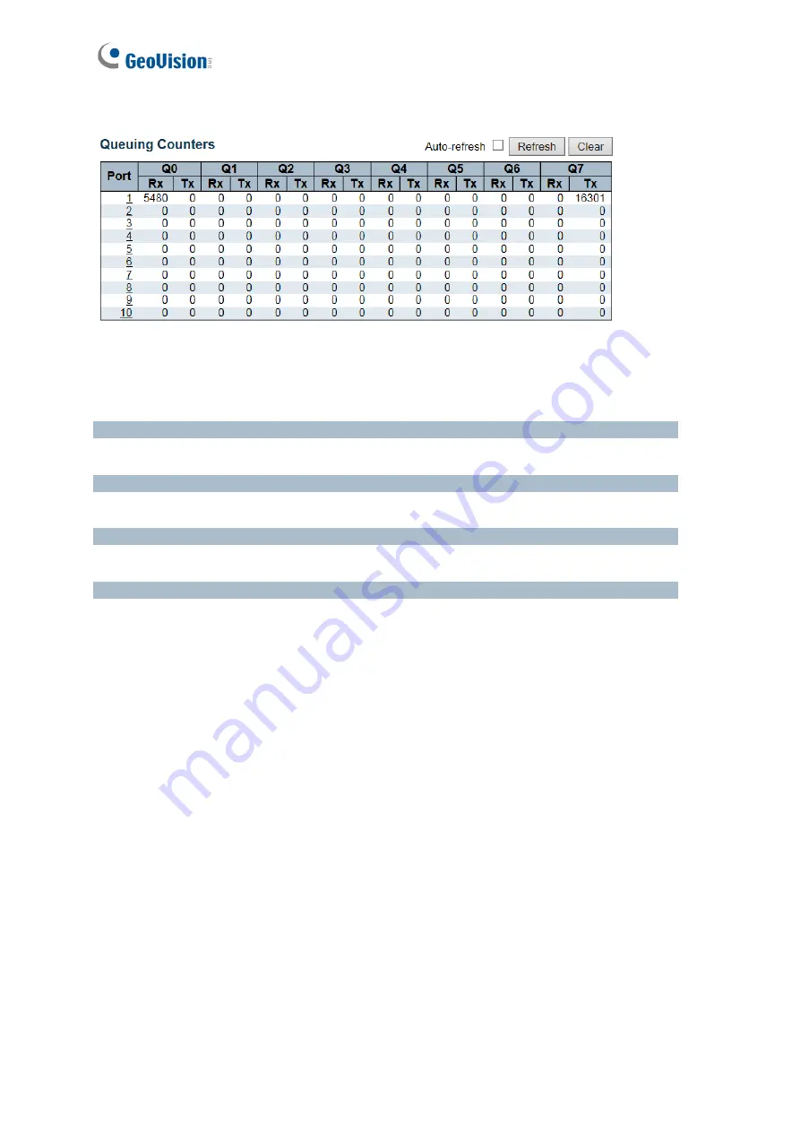 GeoVision GV-POE0812 User Manual Download Page 232