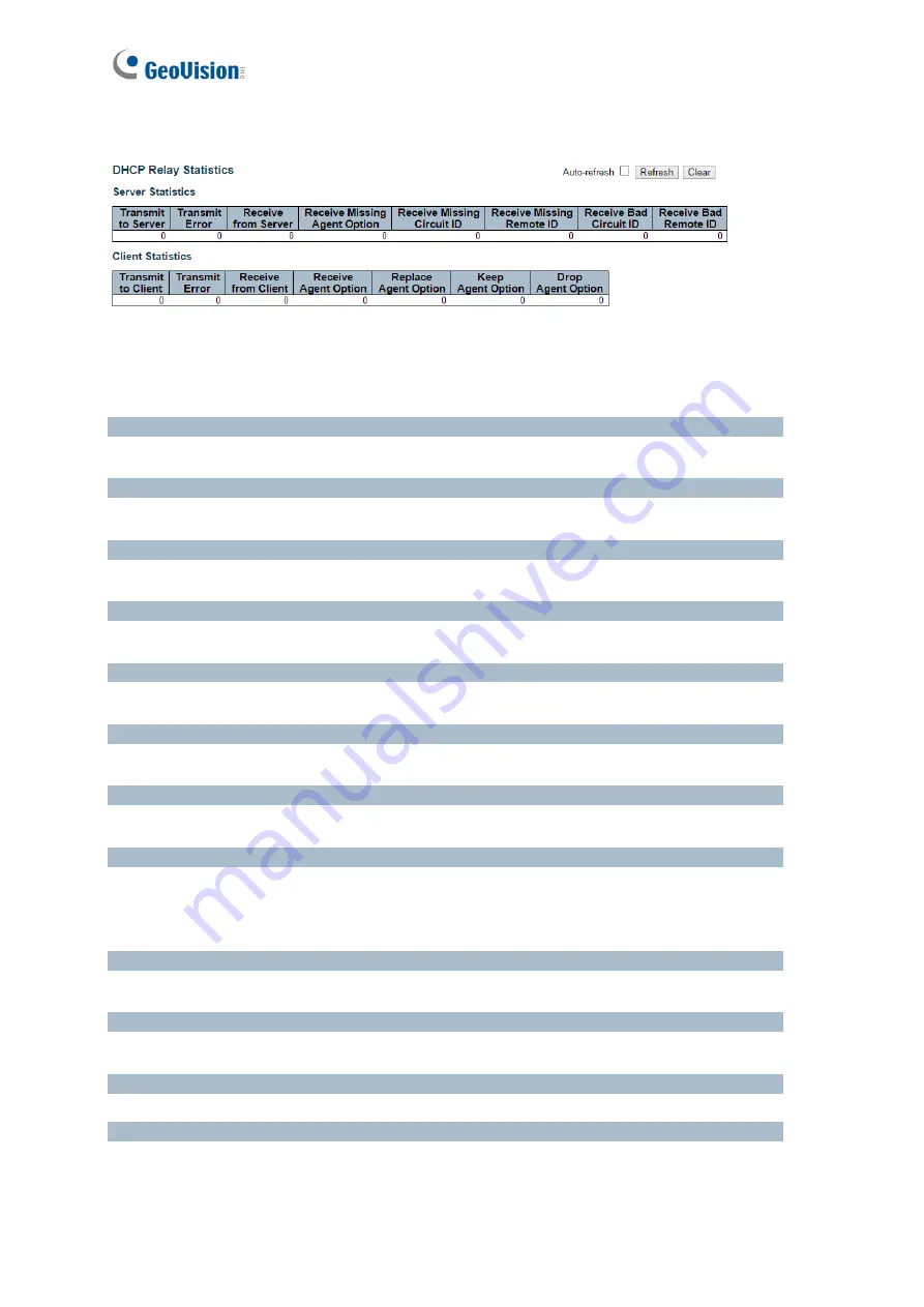 GeoVision GV-POE0812 User Manual Download Page 244