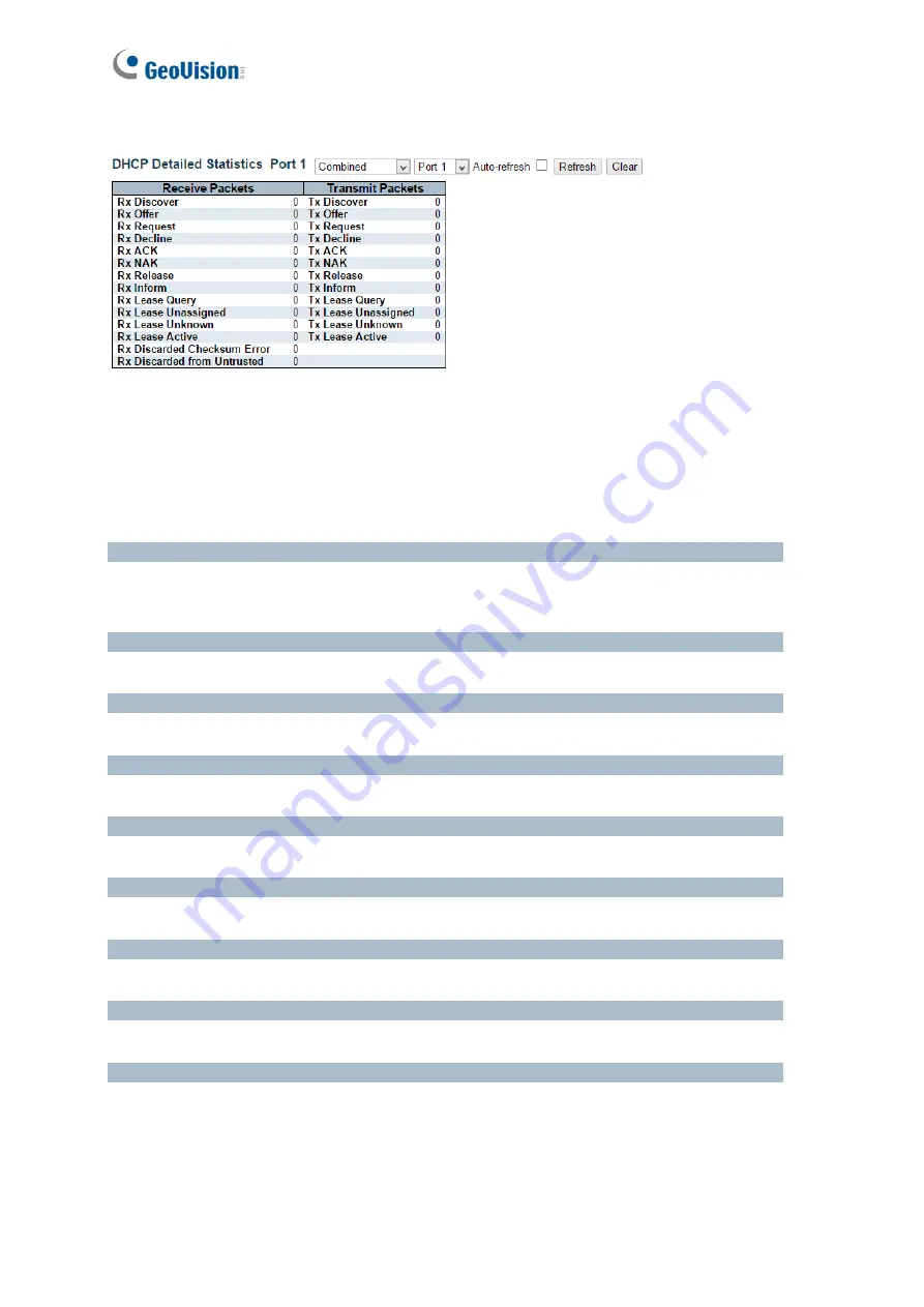 GeoVision GV-POE0812 User Manual Download Page 246