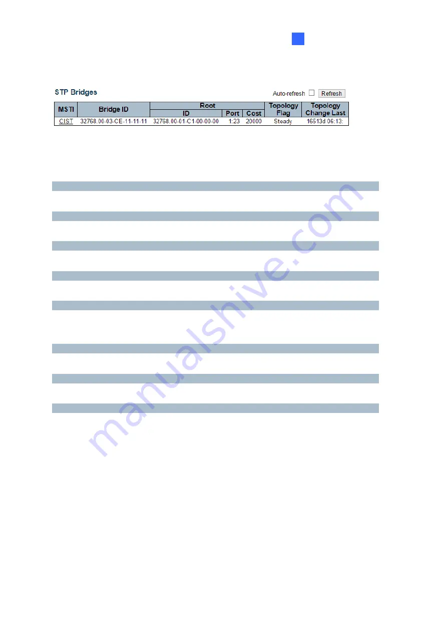 GeoVision GV-POE0812 User Manual Download Page 283