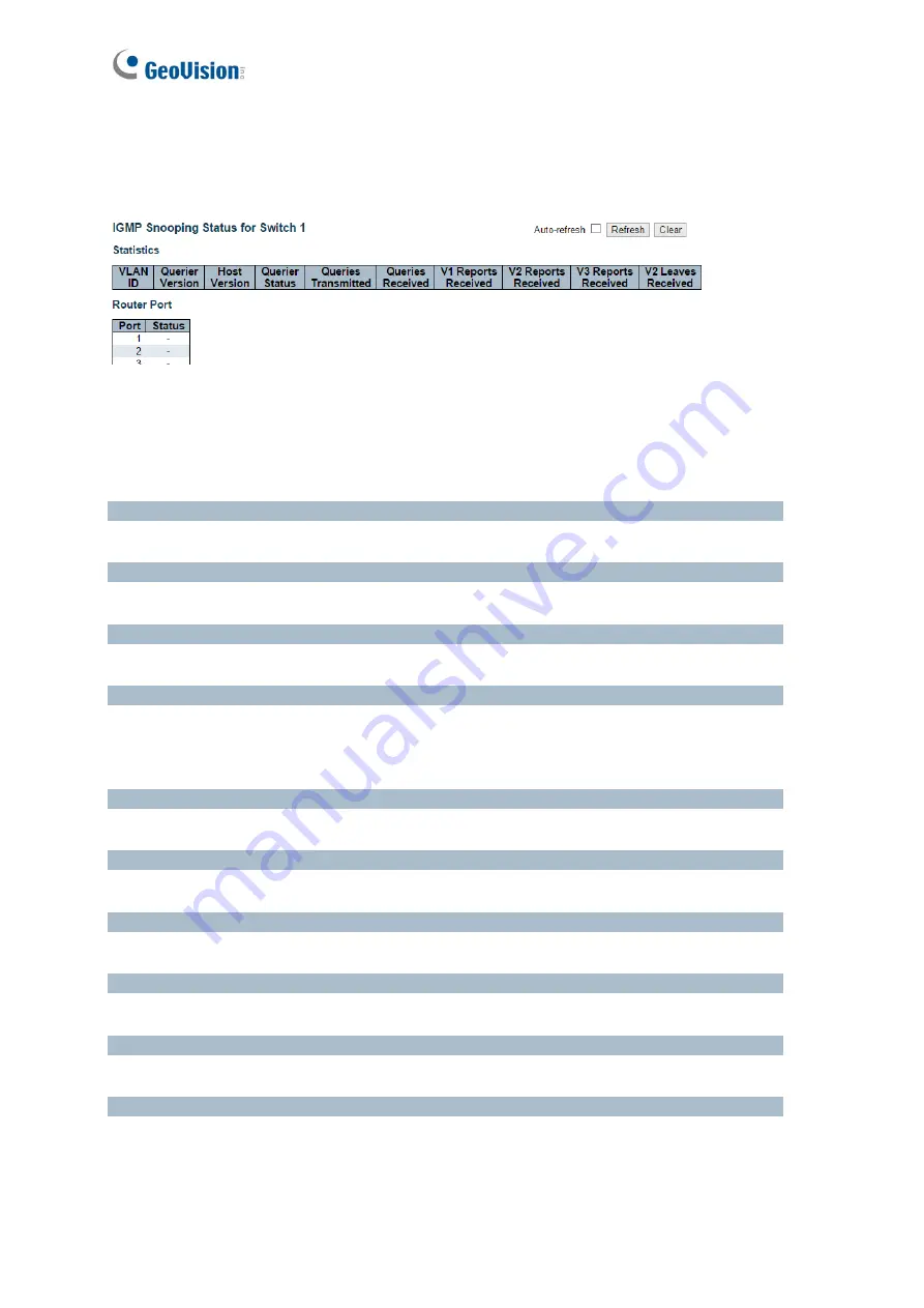 GeoVision GV-POE0812 User Manual Download Page 290