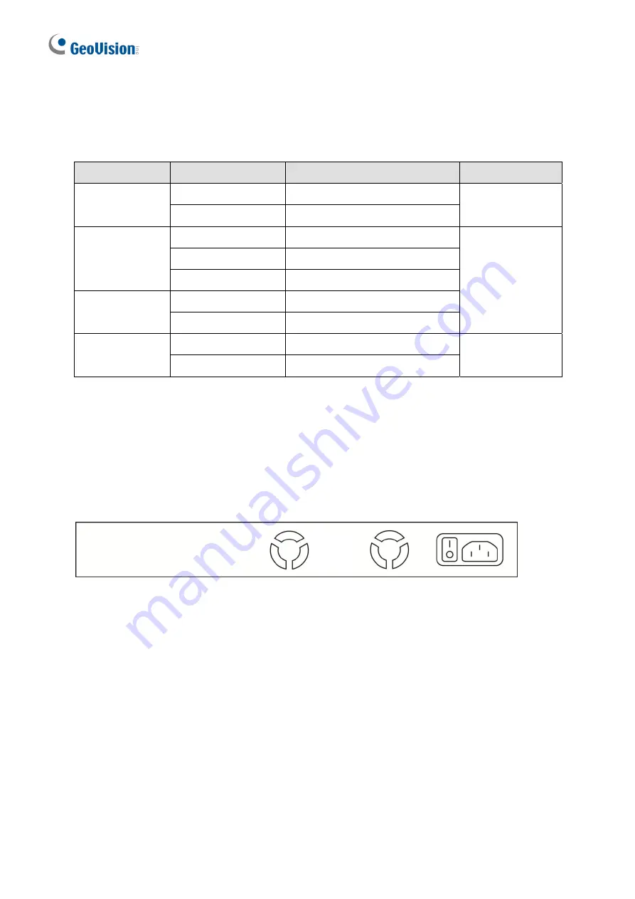 GeoVision GV-POE1611-V2 Скачать руководство пользователя страница 10