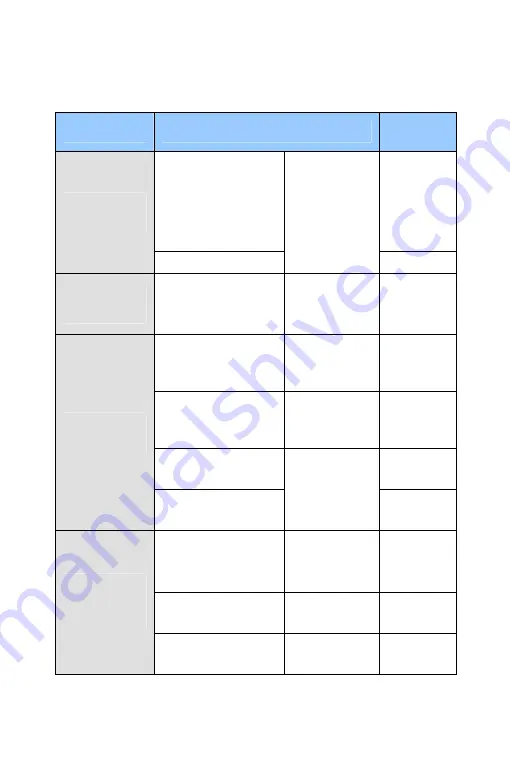 GeoVision GV-PTZ010D Firmware Manual Download Page 11