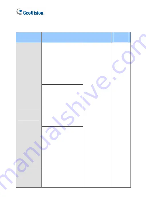 GeoVision GV-PTZ010D Firmware Manual Download Page 14