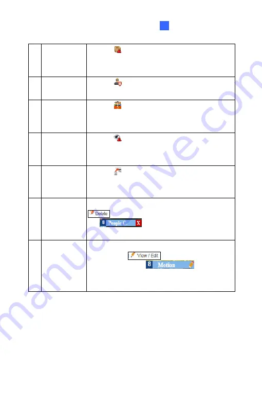 GeoVision GV-PTZ010D Firmware Manual Download Page 104