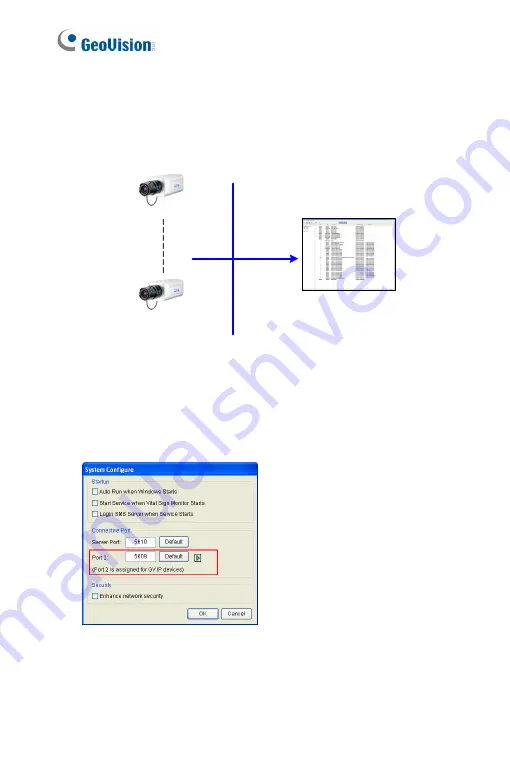 GeoVision GV-PTZ010D Скачать руководство пользователя страница 239