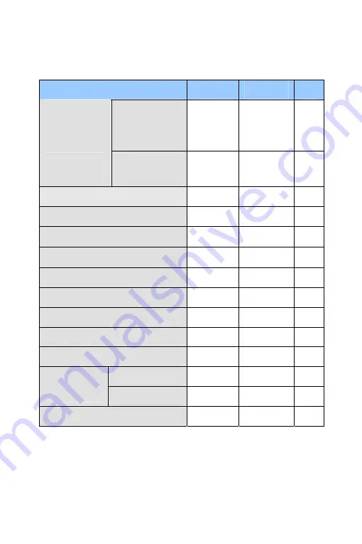 GeoVision GV-PTZ010D Firmware Manual Download Page 248