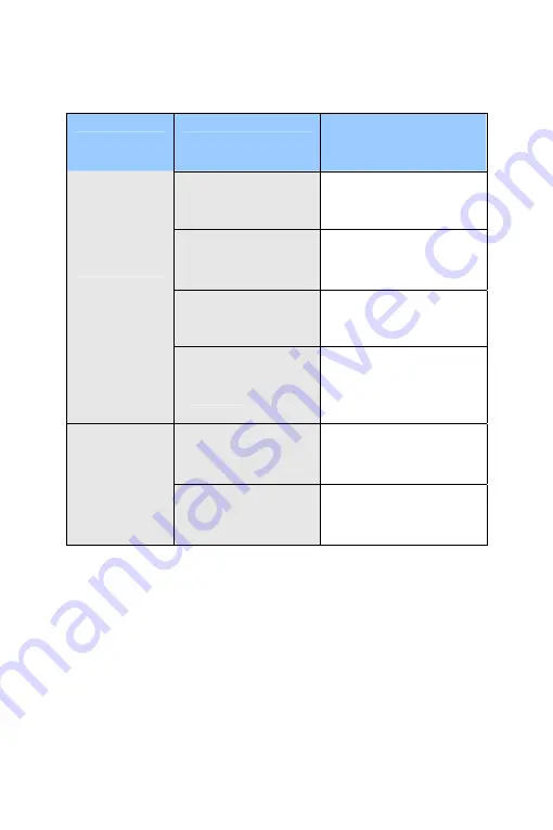 GeoVision GV-PTZ010D Firmware Manual Download Page 252