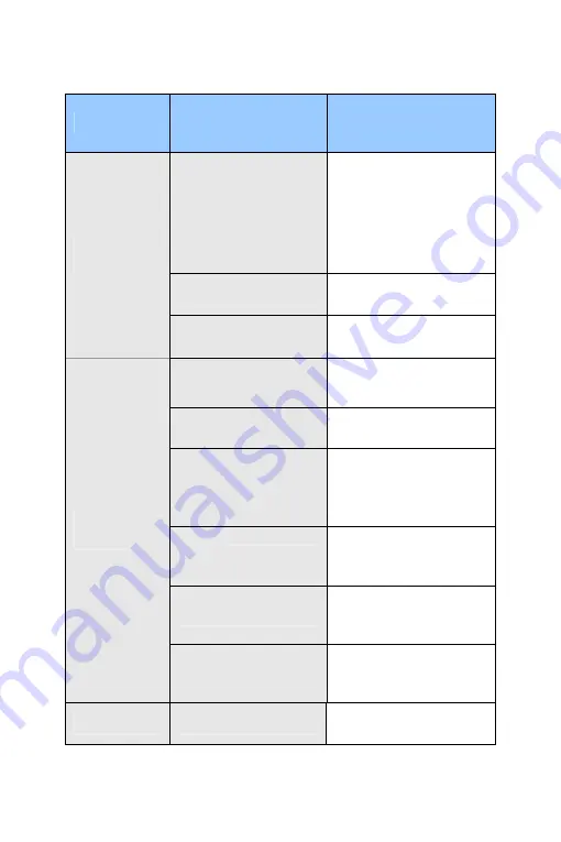 GeoVision GV-PTZ010D Firmware Manual Download Page 254