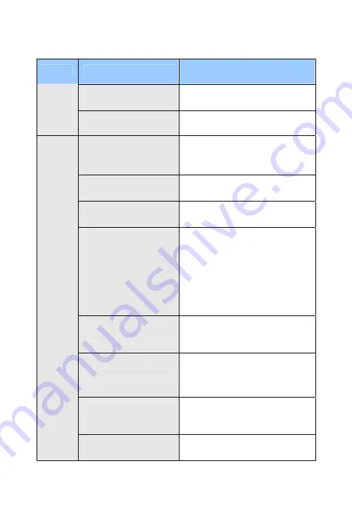 GeoVision GV-PTZ010D Firmware Manual Download Page 256