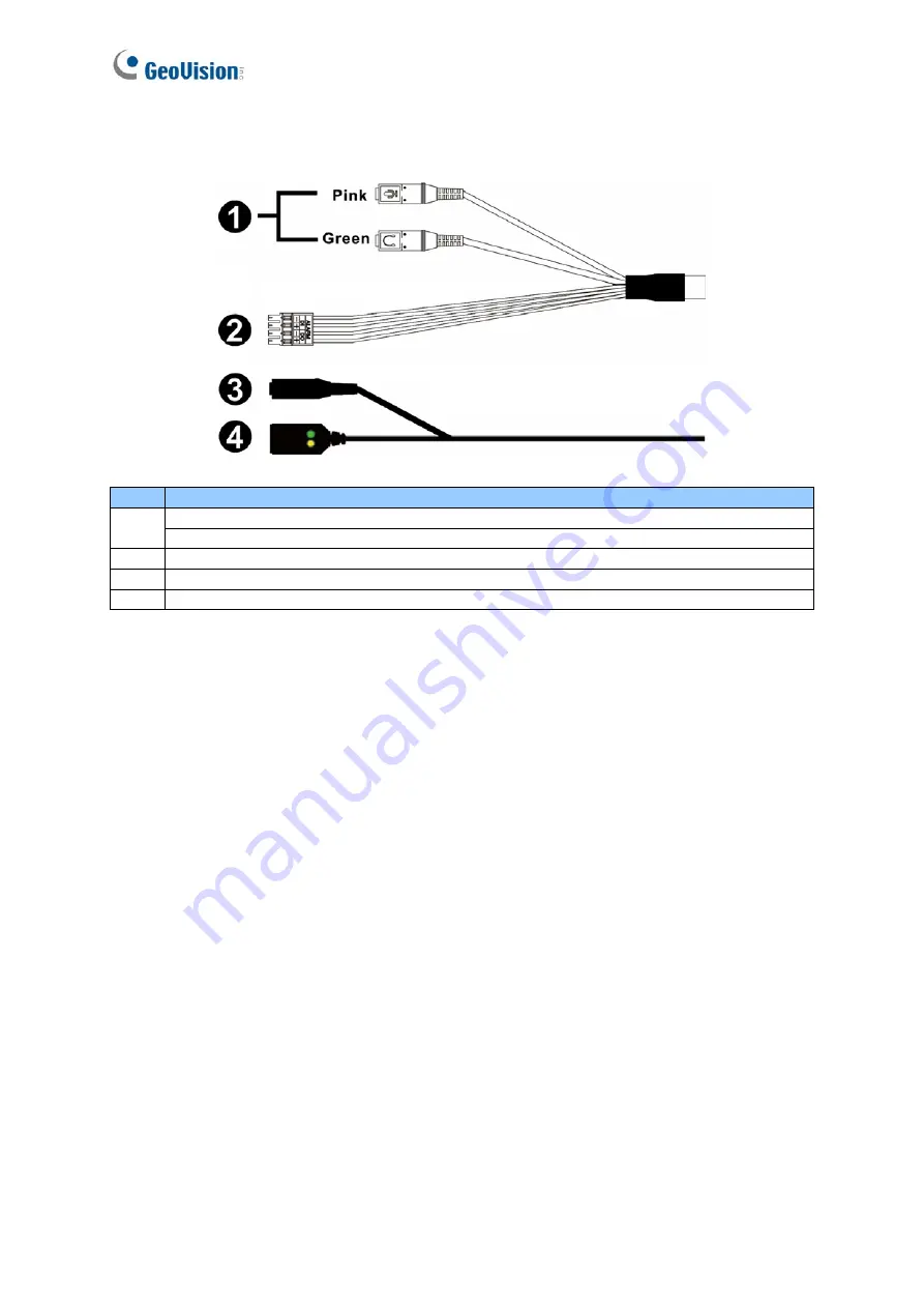 GeoVision GV-QFER12700 Quick Start Manual Download Page 6