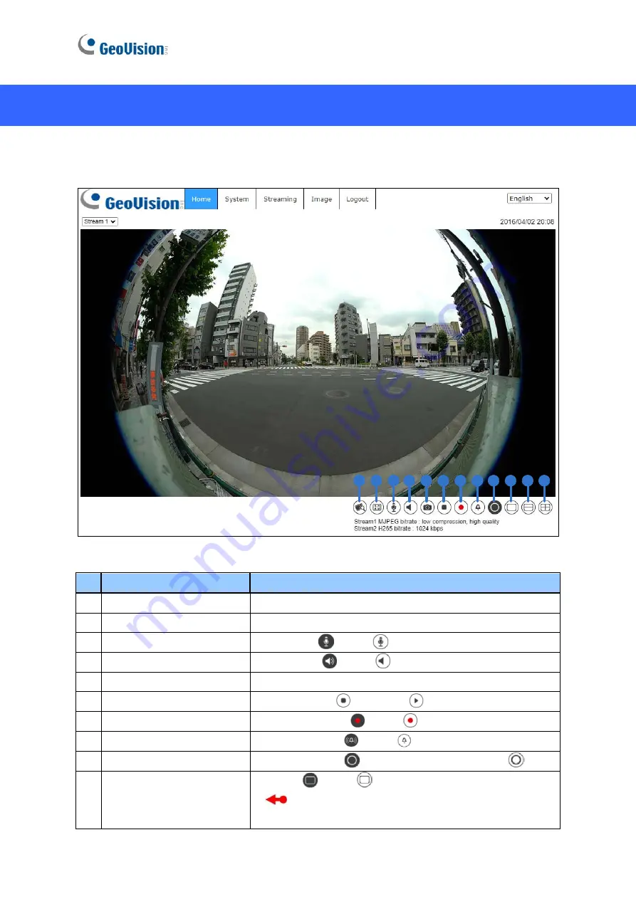 GeoVision GV-QFER12700 Quick Start Manual Download Page 14