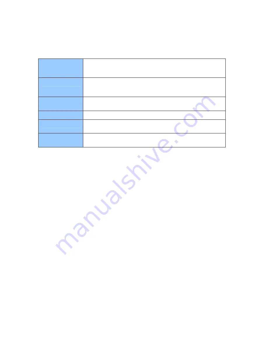 GeoVision GV-Recording Server User Manual Download Page 7