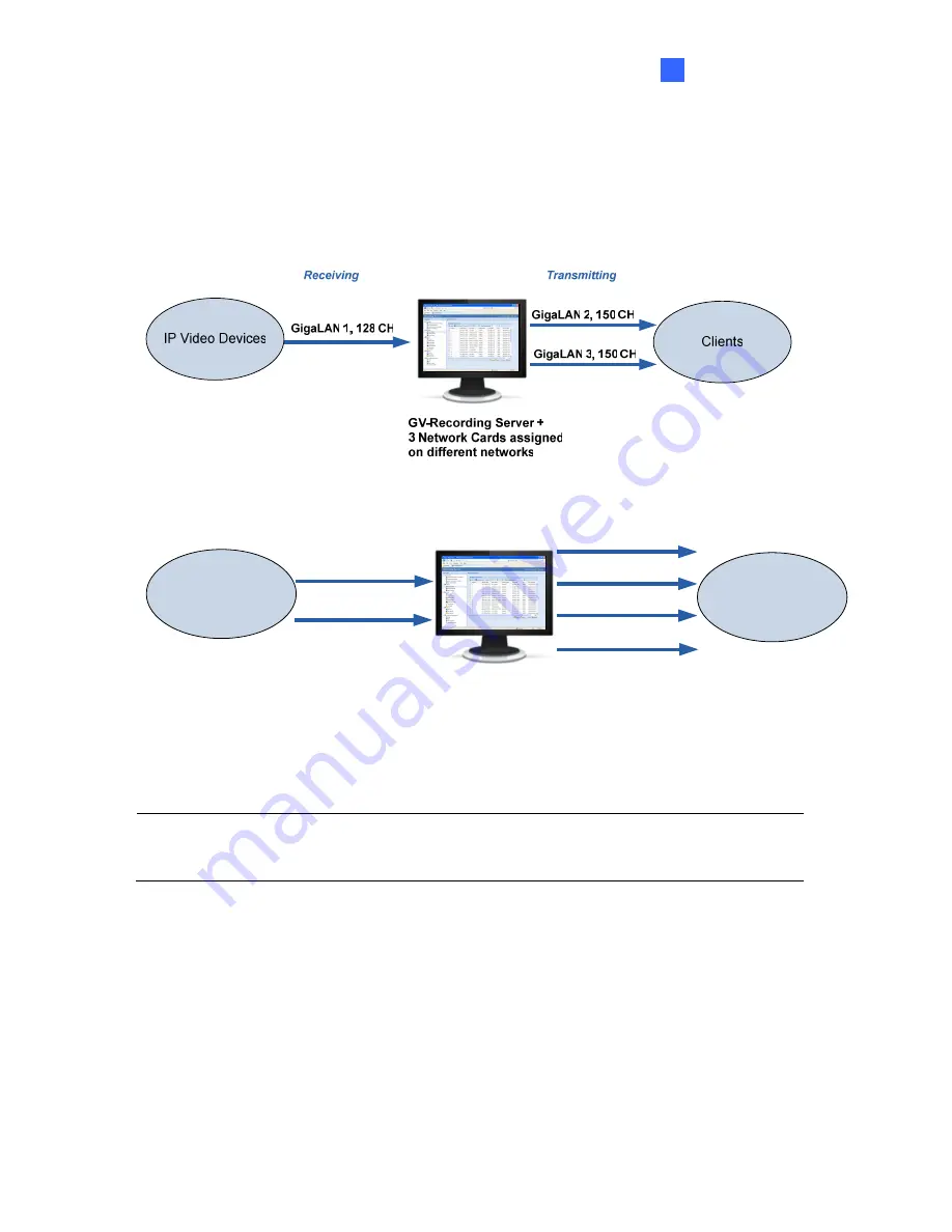 GeoVision GV-Recording Server User Manual Download Page 17