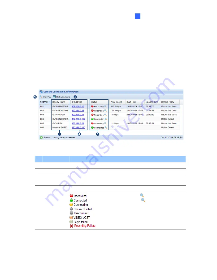 GeoVision GV-Recording Server User Manual Download Page 33