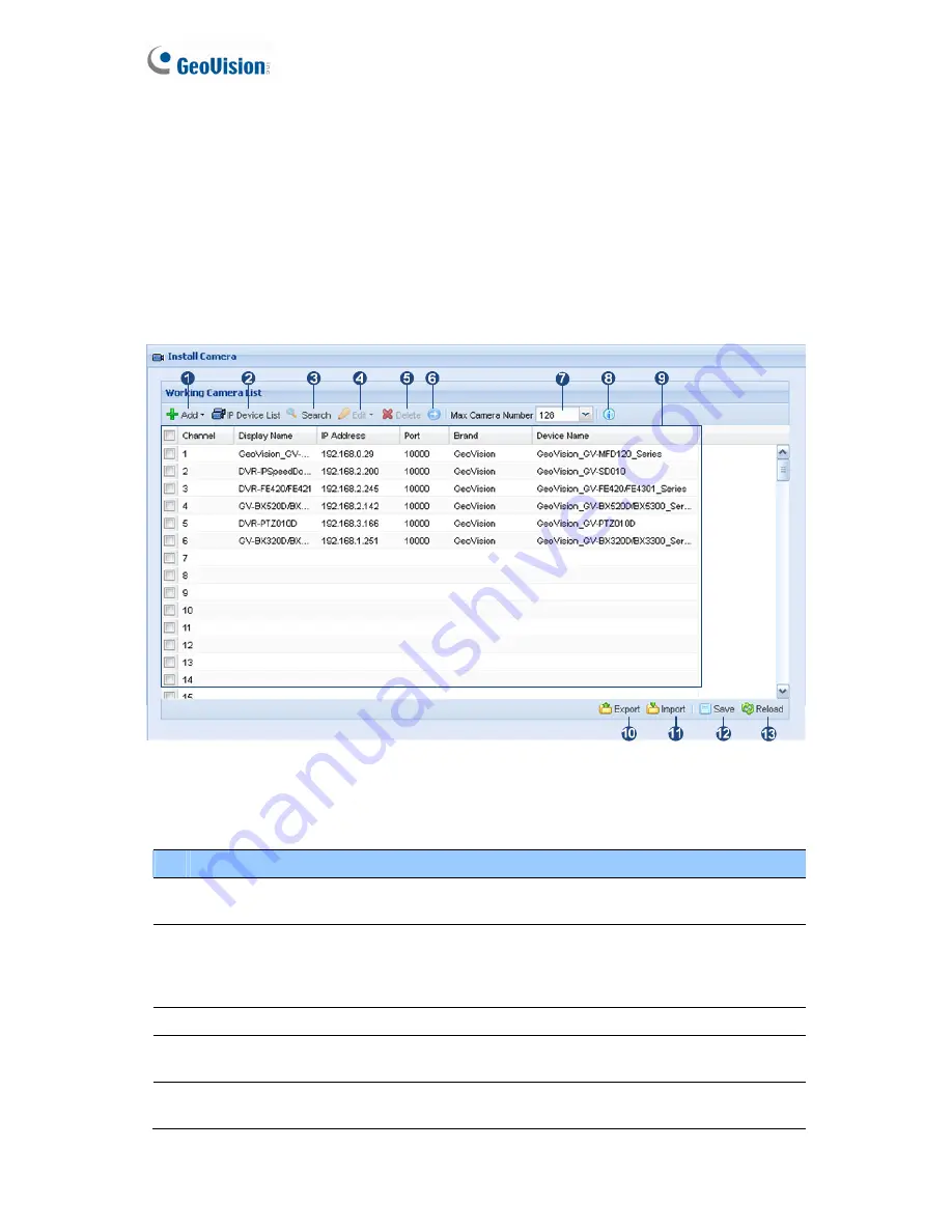 GeoVision GV-Recording Server User Manual Download Page 38