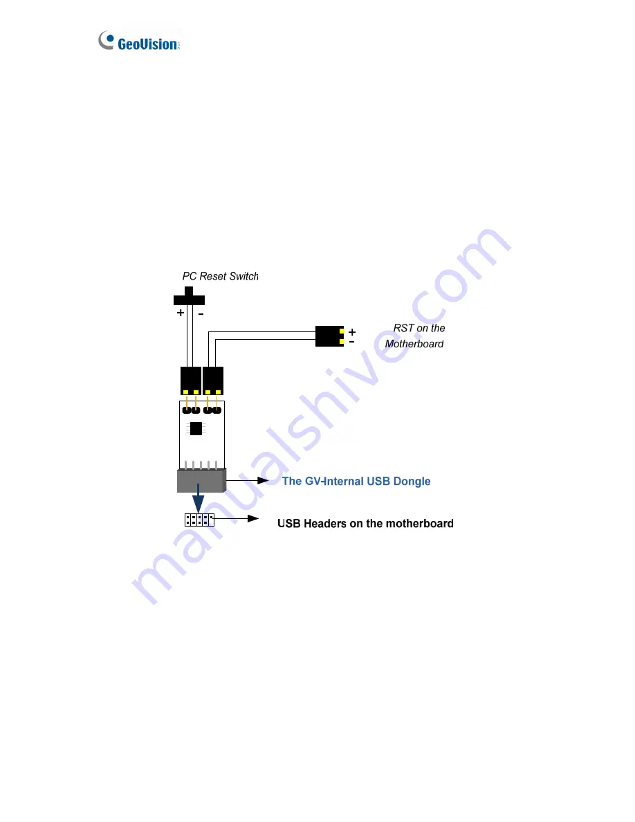 GeoVision GV-Recording Server User Manual Download Page 108