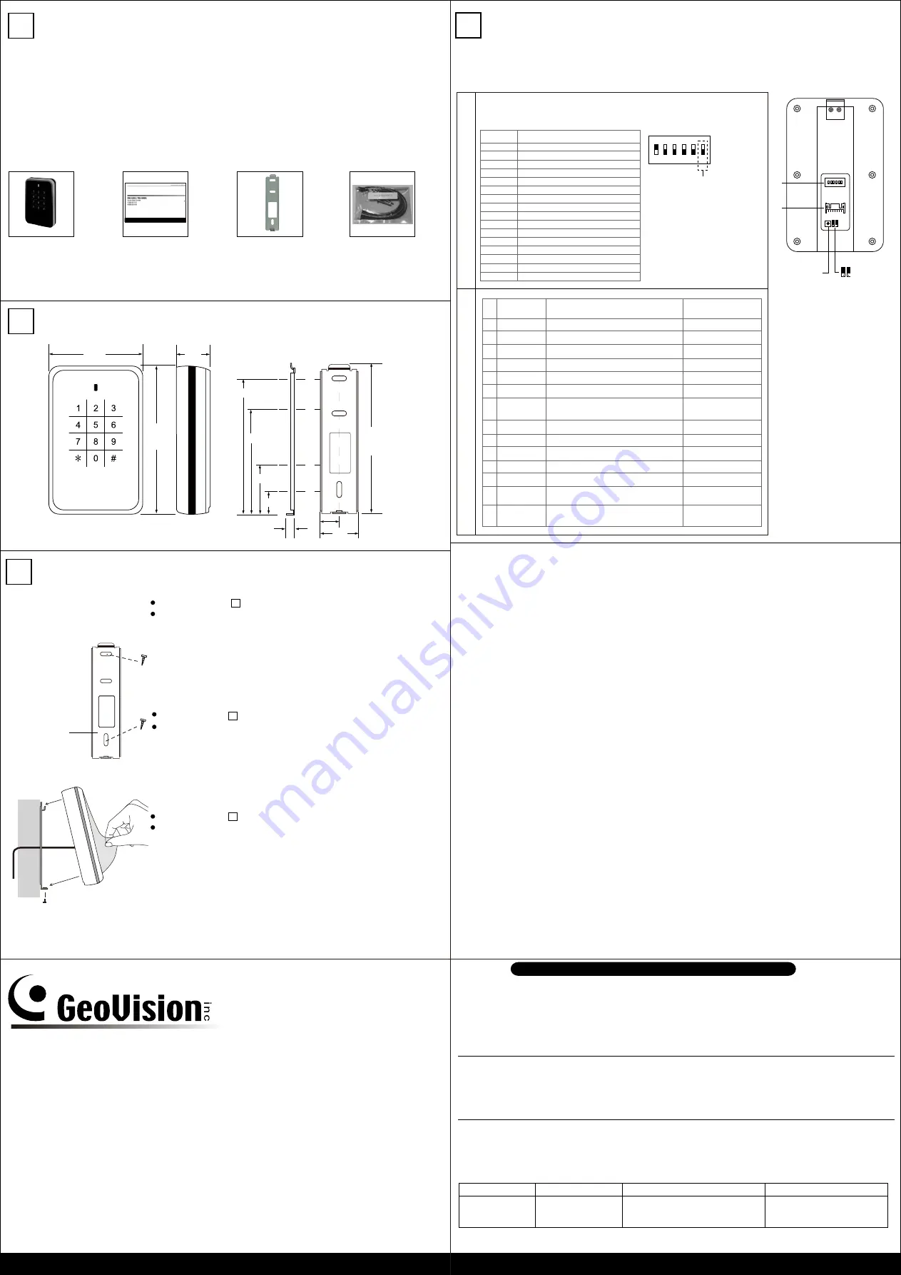 GeoVision GV-RKD1352 Quick Start Manual Download Page 1