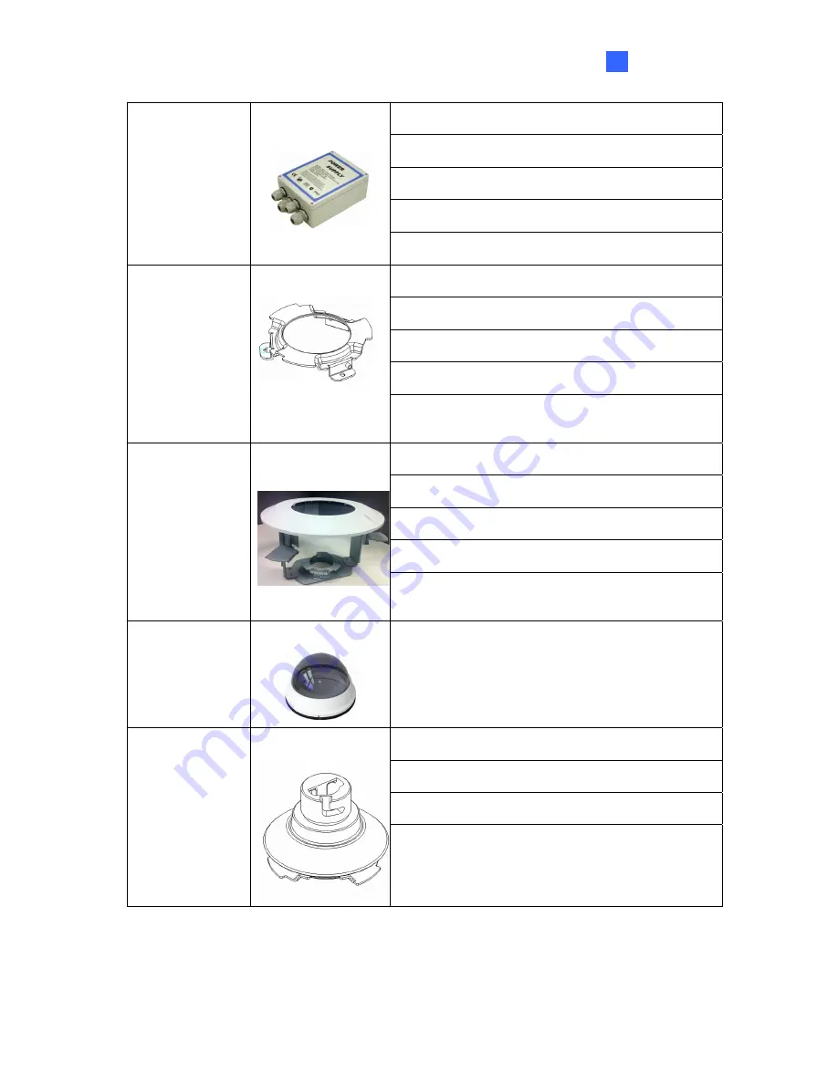 GeoVision GV-SD200 Скачать руководство пользователя страница 15