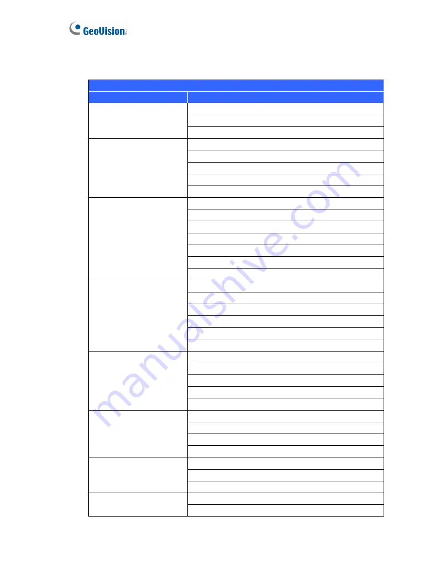 GeoVision GV-SD200 User Manual Download Page 44