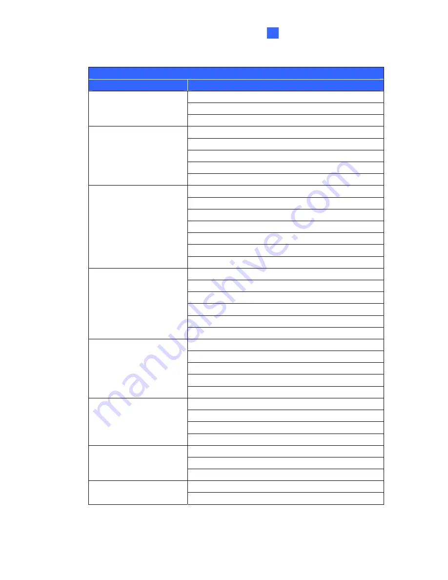 GeoVision GV-SD200 User Manual Download Page 45