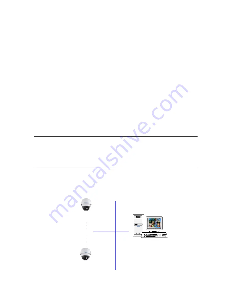 GeoVision GV-SD200 User Manual Download Page 130