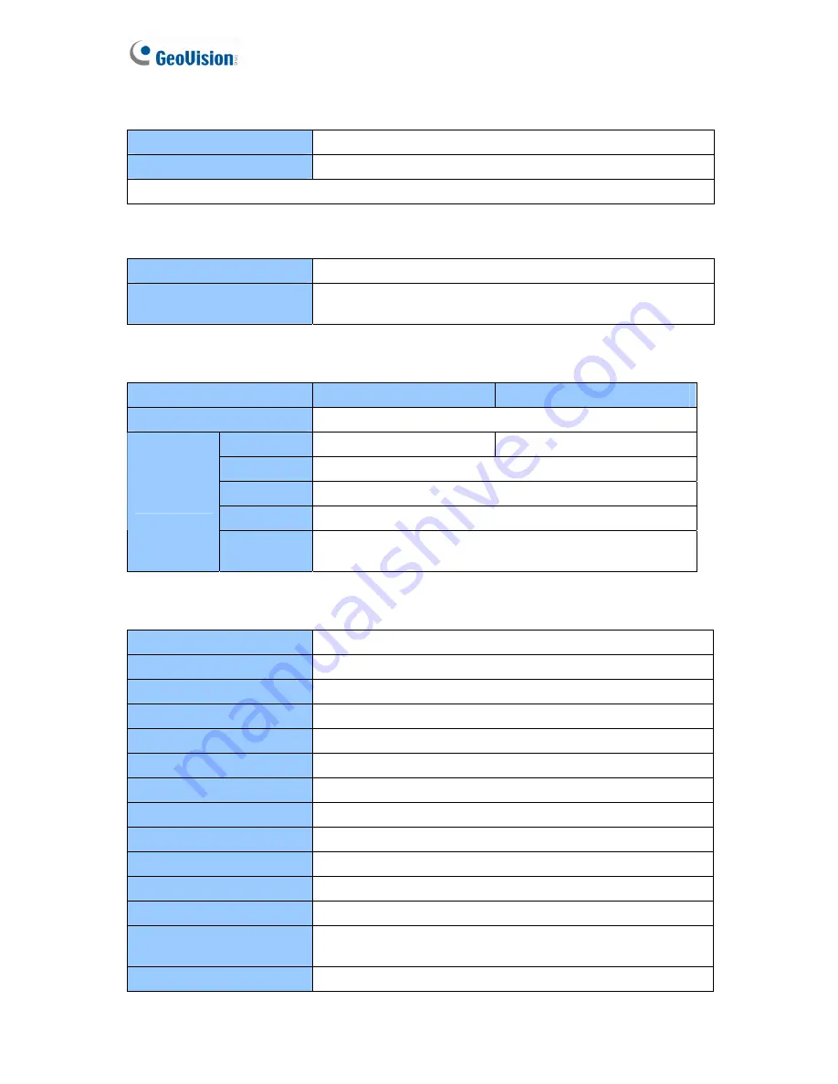 GeoVision GV-SD200 User Manual Download Page 142