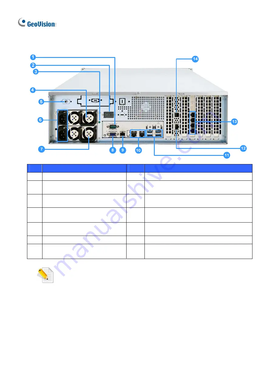 GeoVision GV-Storage System V3 Скачать руководство пользователя страница 17