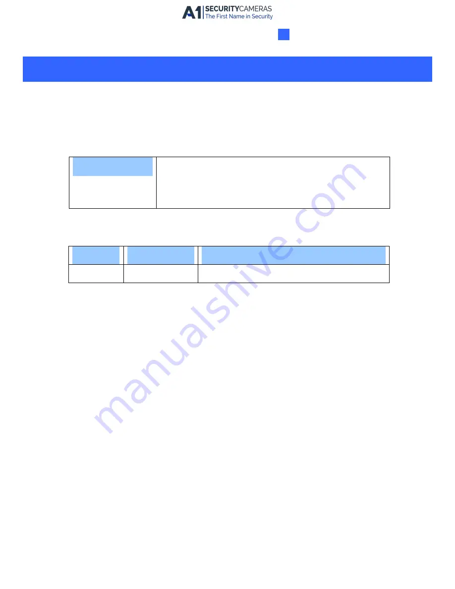 GeoVision GV-TM0100 Quick Start Manual Download Page 14