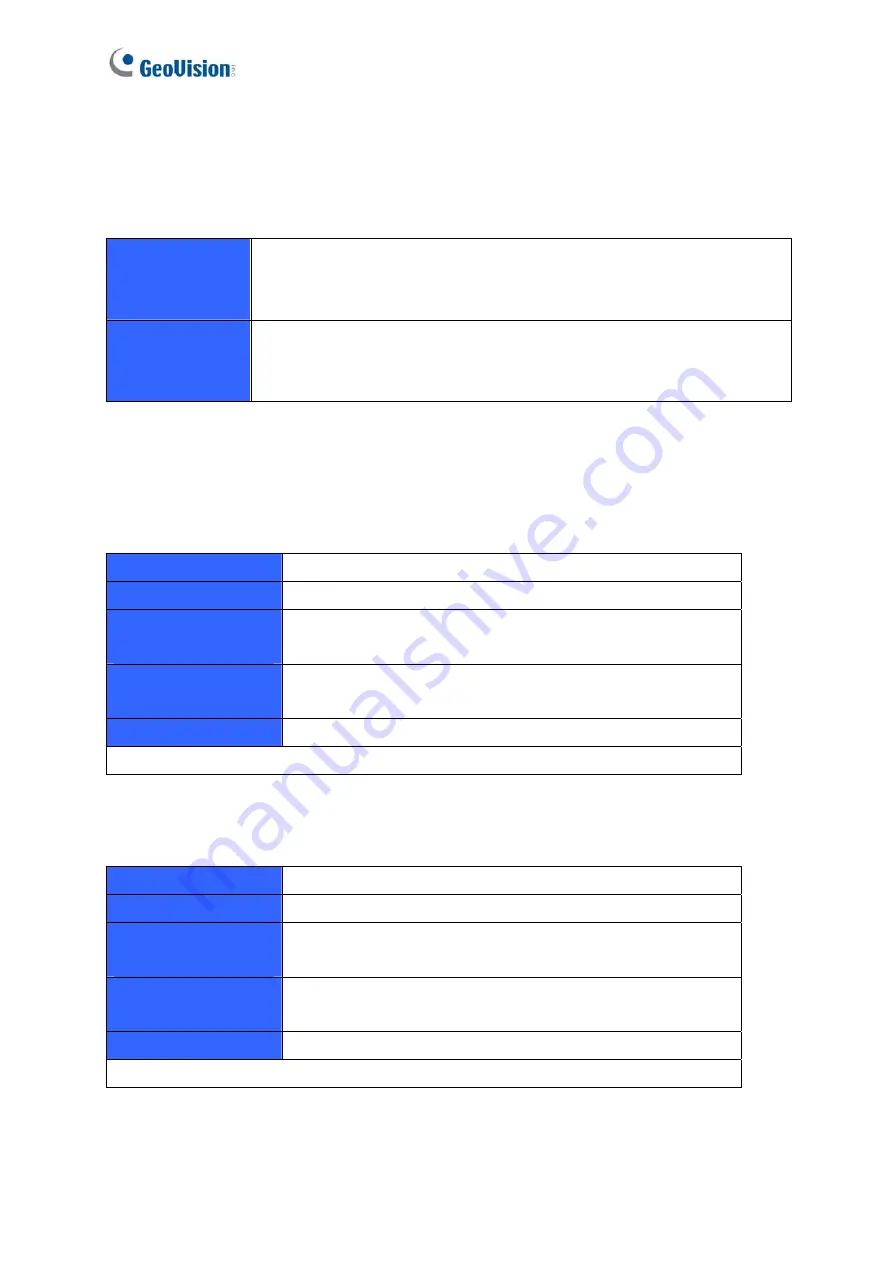 GeoVision GV-Tower NVR System V2 User Manual Download Page 8