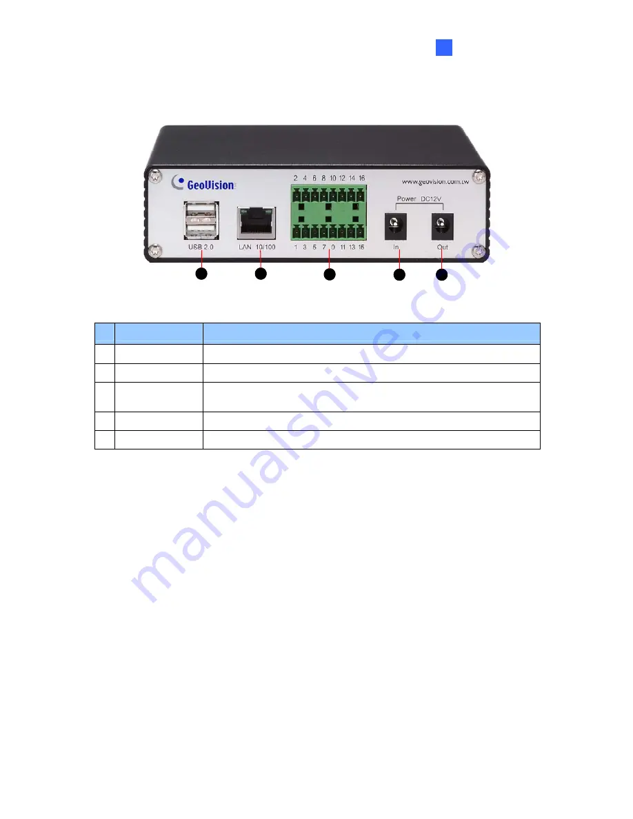 GeoVision VSV13-A-EN User Manual Download Page 7