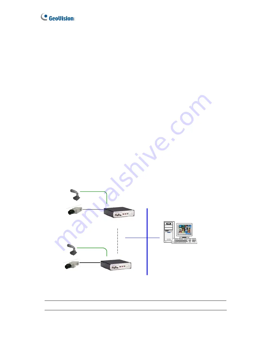 GeoVision VSV13-A-EN Скачать руководство пользователя страница 62