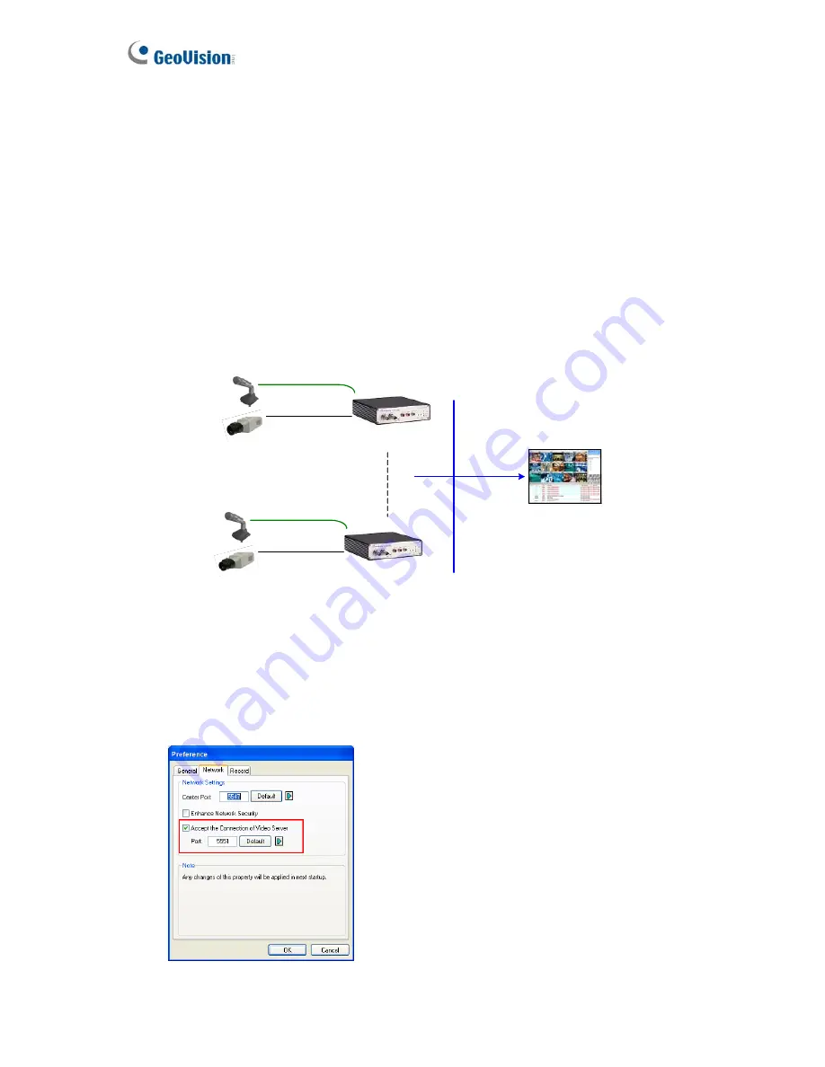 GeoVision VSV13-A-EN User Manual Download Page 70