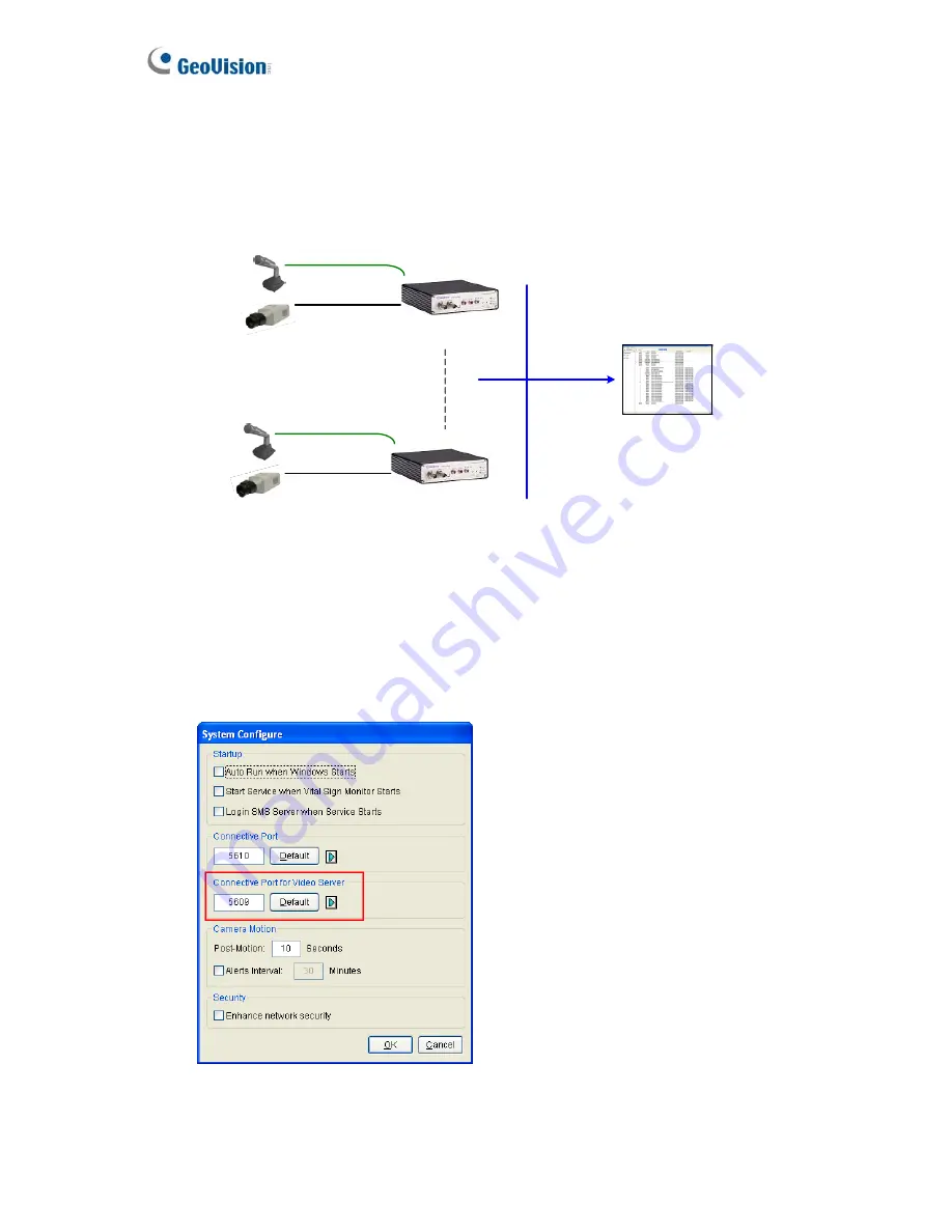 GeoVision VSV13-A-EN User Manual Download Page 72