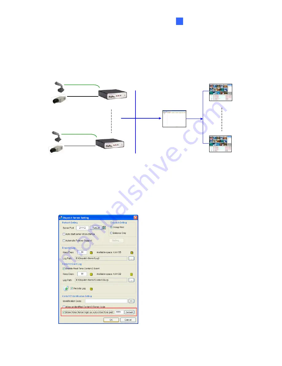 GeoVision VSV13-A-EN User Manual Download Page 73