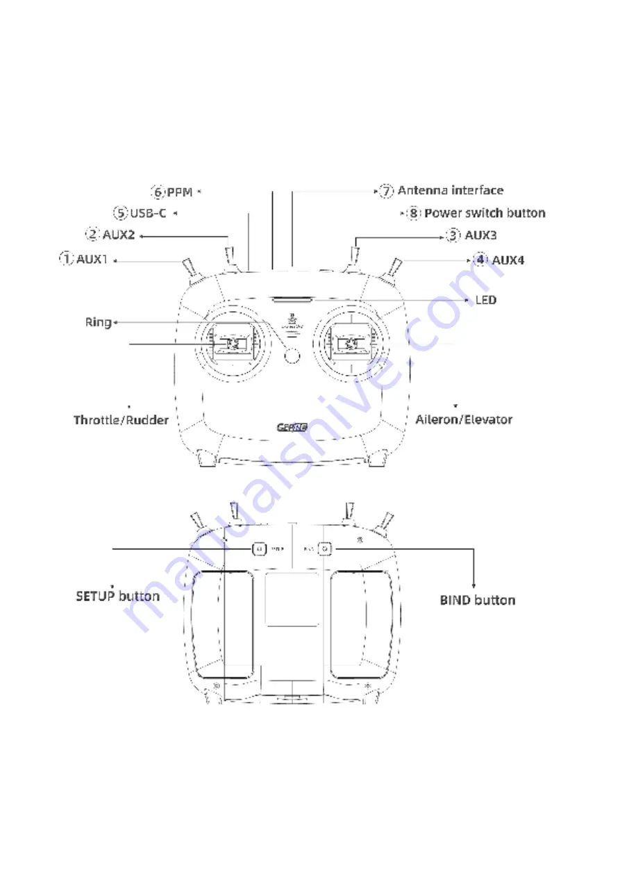 GEPRC TinyRadio ELRS User Manual Download Page 4