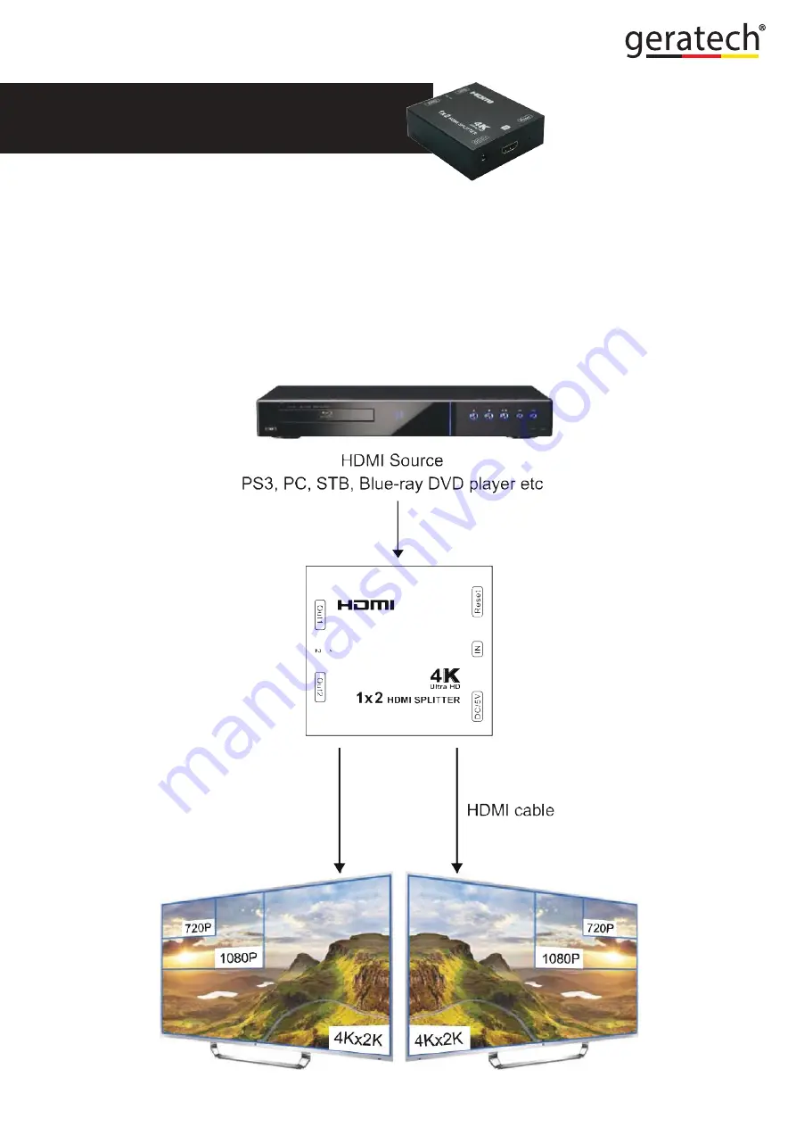 geratech EGE-SP112-4K Manual Download Page 6