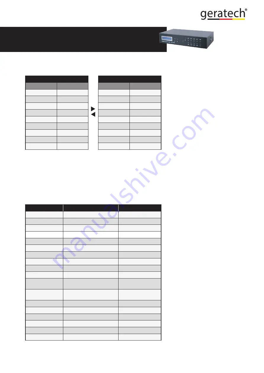 geratech EGE-UHD2-4HDB-848L Manual Download Page 12