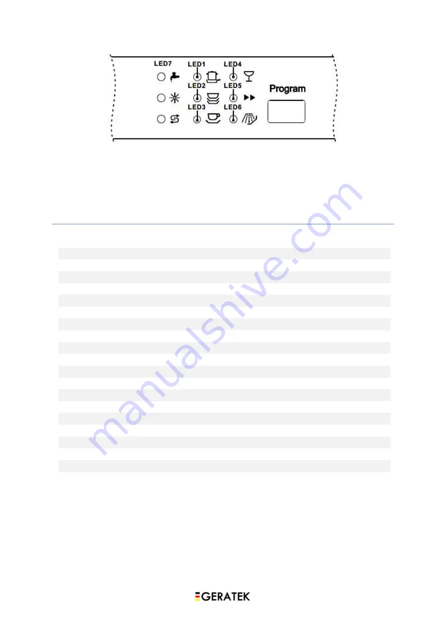 GERATEK Linz VGS6071 Instruction Manual Download Page 71