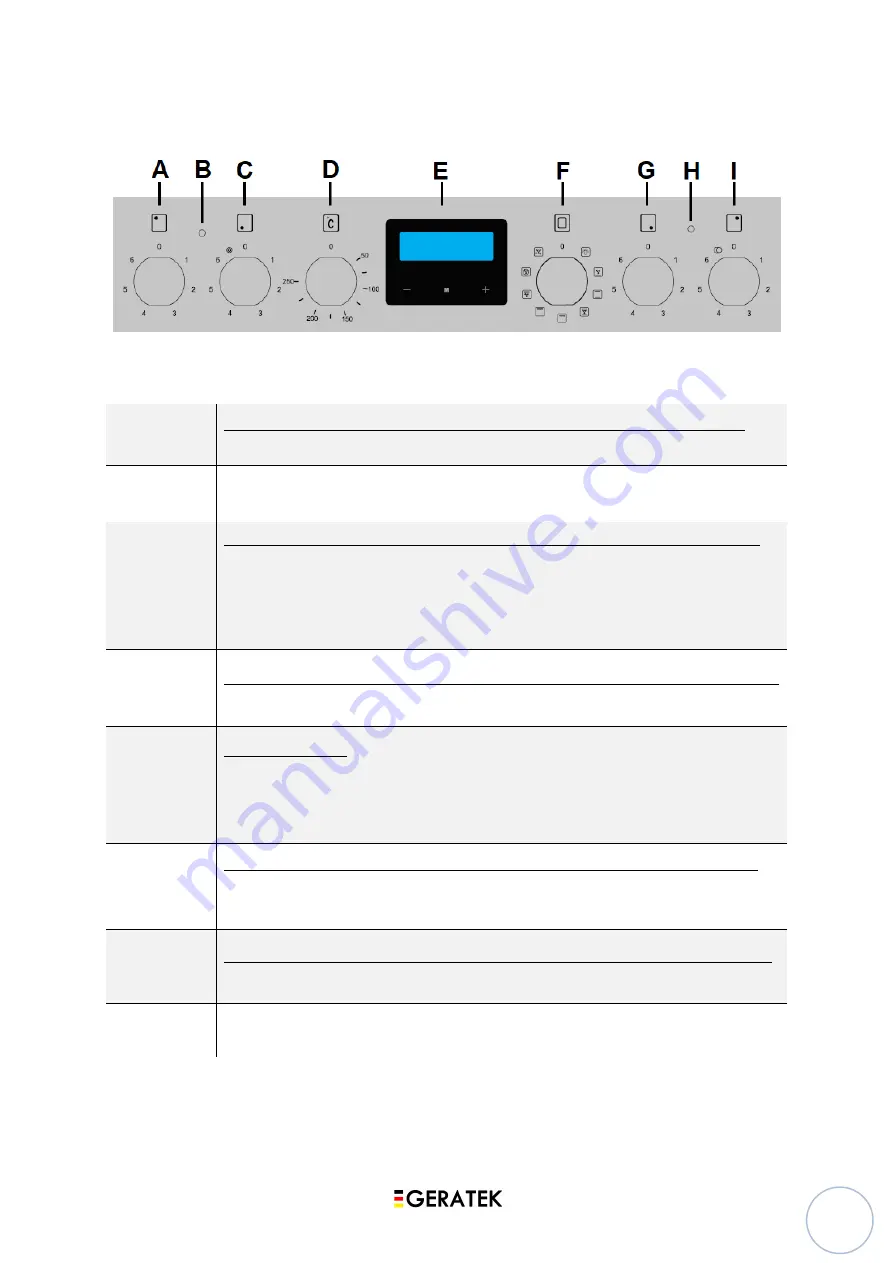 GERATEK VERONA EH8202 Instruction Manual Download Page 71