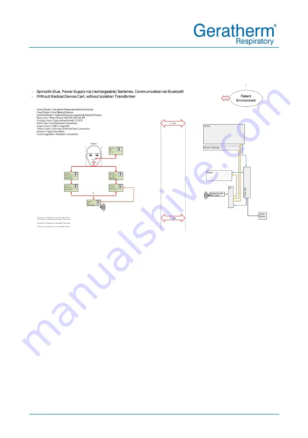 GERATHERM 356246 Скачать руководство пользователя страница 83