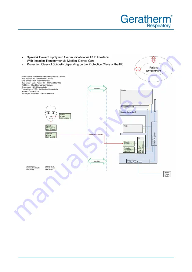 GERATHERM 820658 Скачать руководство пользователя страница 65