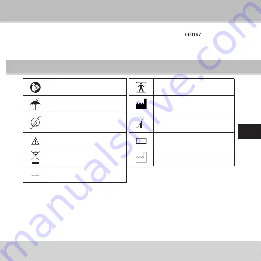 GERATHERM Active Control+ GT-1115 Instructions For Use Manual Download Page 53