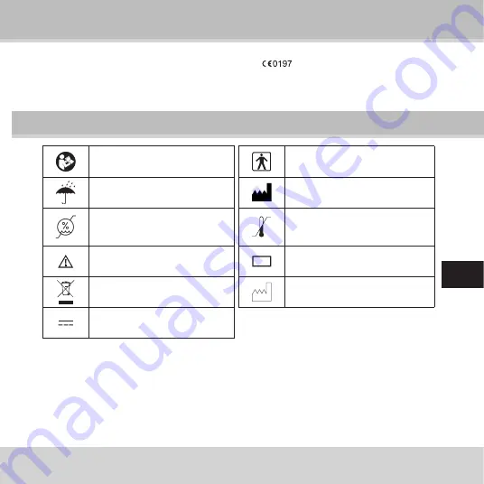 GERATHERM Active Control+ GT-1115 Instructions For Use Manual Download Page 79