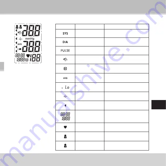 GERATHERM Active Control+ GT-1115 Скачать руководство пользователя страница 91