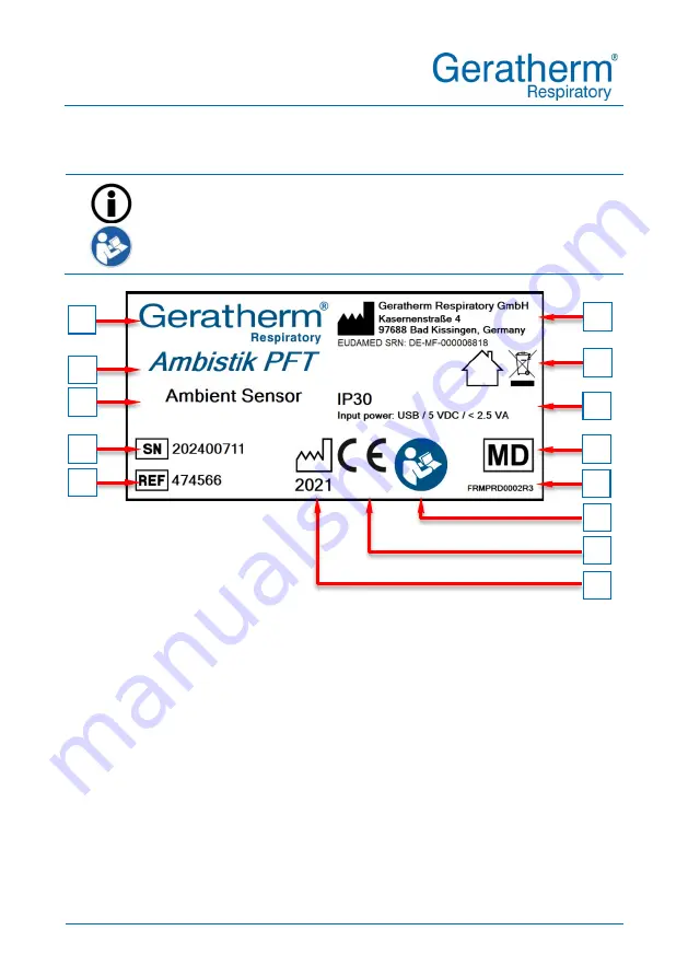 GERATHERM Ambistik CPET Instructions For Use Manual Download Page 65