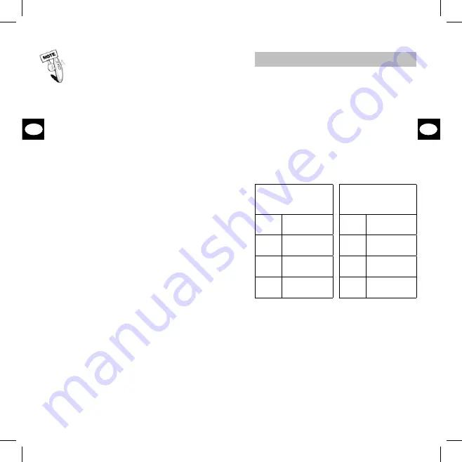 GERATHERM DUOTEMP GEF-100 Instructions For Use Manual Download Page 12