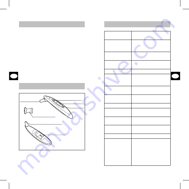 GERATHERM DUOTEMP GEF-100 Instructions For Use Manual Download Page 27